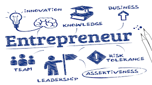 Here are some key aspects of the entrepreneurial journey